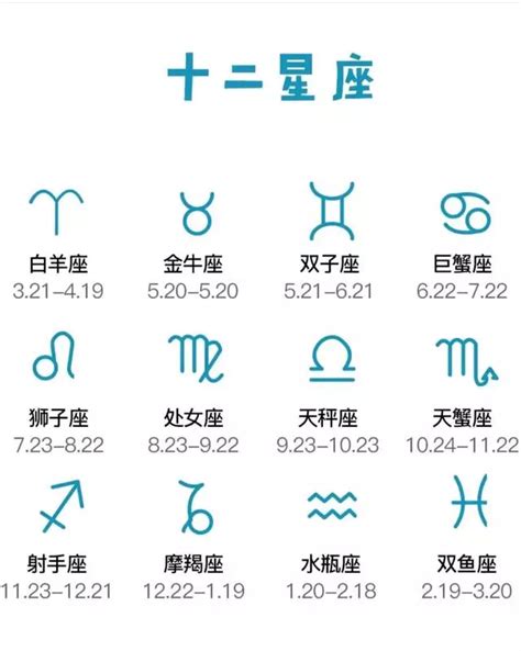 4月7號星座|【四月七日 星座】4月7日，你的星座是什麼？來看看白羊座的魅。